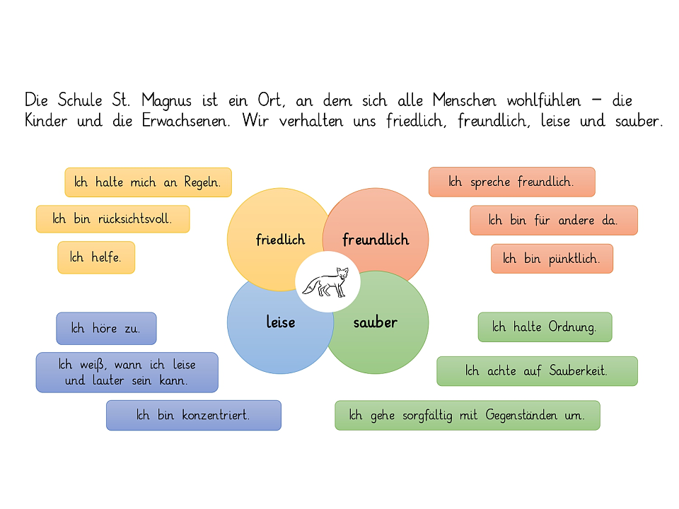 Gemeinsames Leben und Lernen in der Schule St. Magnus.